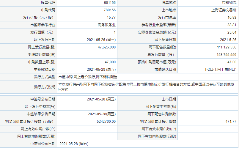 東航物流中簽號查詢 東航物流中簽號公布時間