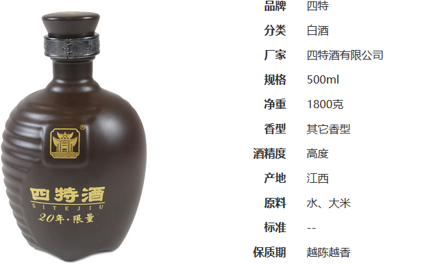 四特酒20年限量版多少錢一瓶 四特酒限量版價(jià)格