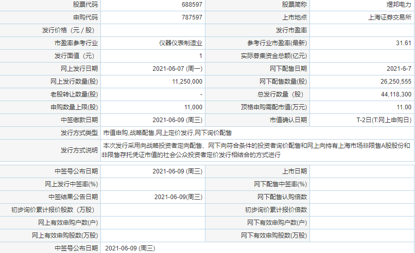 煜邦電力上市了嗎 煜邦電力什么時(shí)候上市