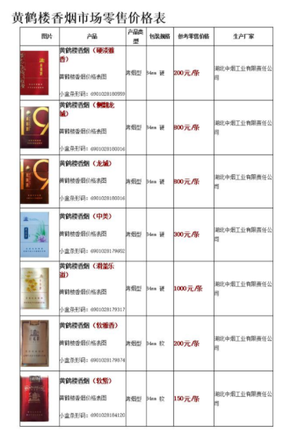 2024年黄鹤楼香烟批发价多少钱一条 黄鹤楼香烟批发价目表