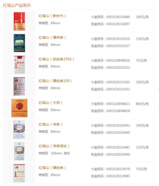 2024年红塔山烟出厂价多少一条 红塔山烟价格表价目表