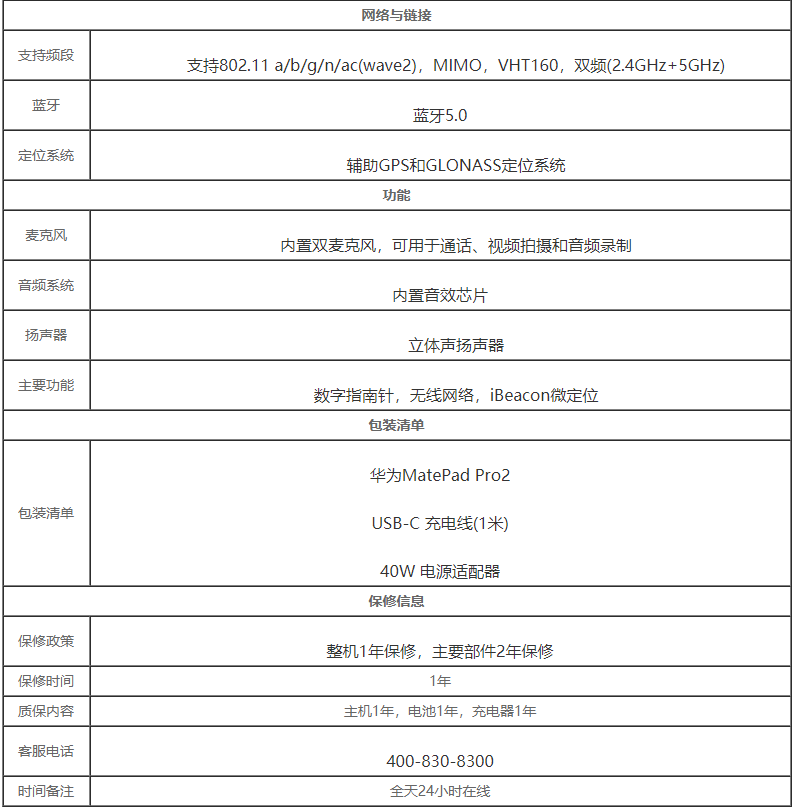 华为matepadpro2参数 华为matepadpro2详细参数