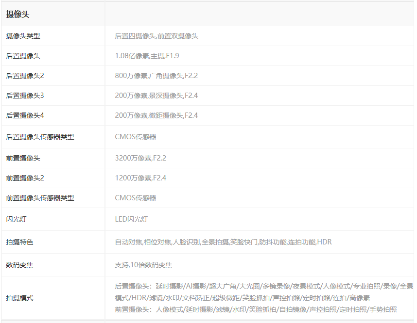 华为荣耀50pro参数配置一览 华为荣耀50pro评测