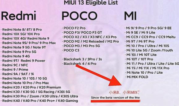 小米miui13什么时候更新 小米miui13什么时候发布更新