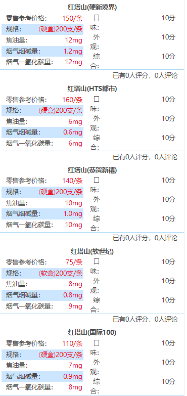 红塔山经典100好抽吗 新红塔山系列的烟大全
