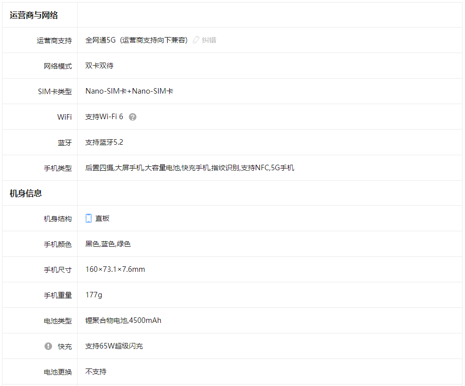 OPPO Reno6 Pro怎么樣 opporeno6pro參數(shù)配置詳情