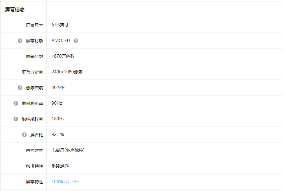 OPPO Reno6 Pro怎么样 opporeno6pro参数配置详情