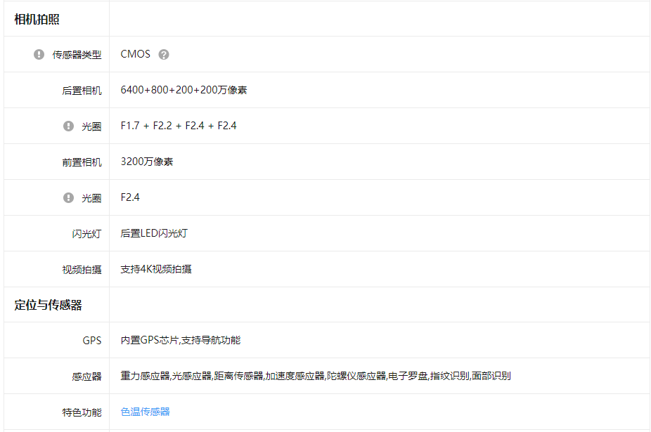 OPPO Reno6 Pro怎么樣 opporeno6pro參數(shù)配置詳情