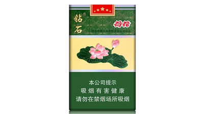 荷花香烟细支多钱一包 2025荷花香烟细支价格表图查询