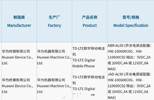 華為p50是4g還是5g官方消息最新爆料 華為p50是4g手機(jī)最新消息曝光