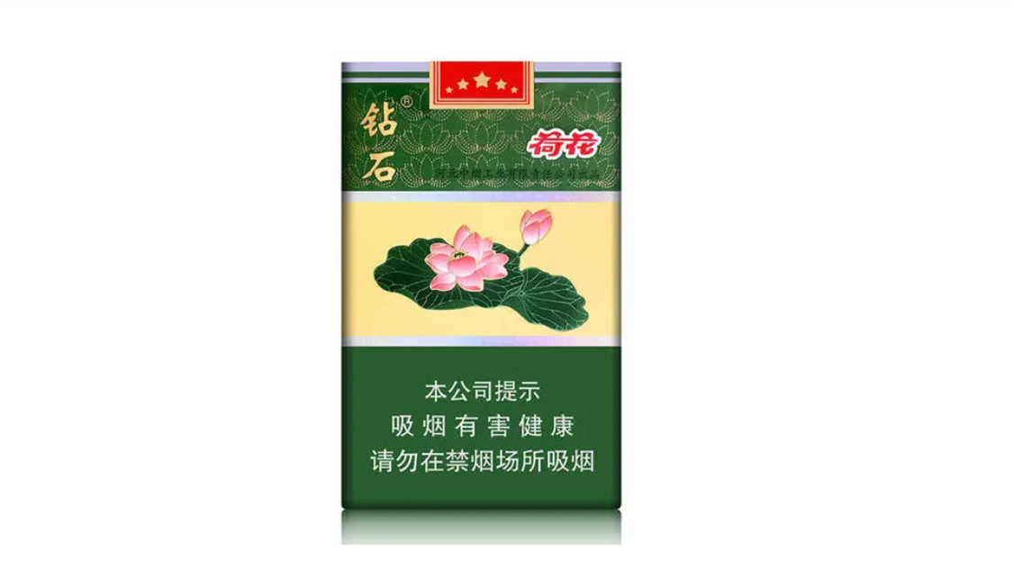 2024年荷花香烟有几种现在市场上什么价价目表(完整版)