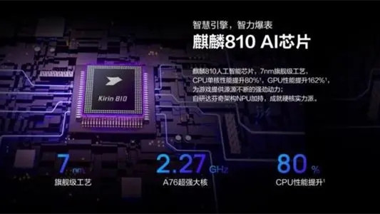 麒麟810相當(dāng)于驍龍多少 麒麟810處理器怎么樣