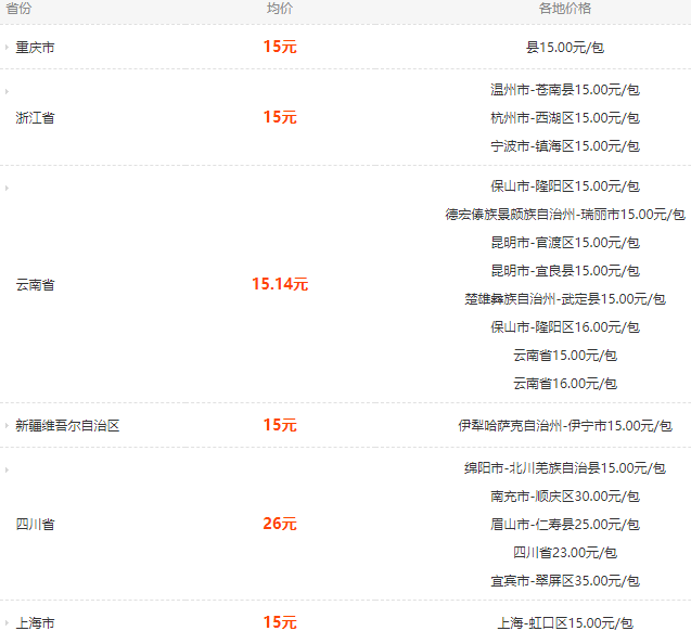 红河a7多少钱一包带爆珠2021年