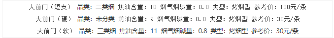 大前门批发多少钱一条 大前门批发价格大全