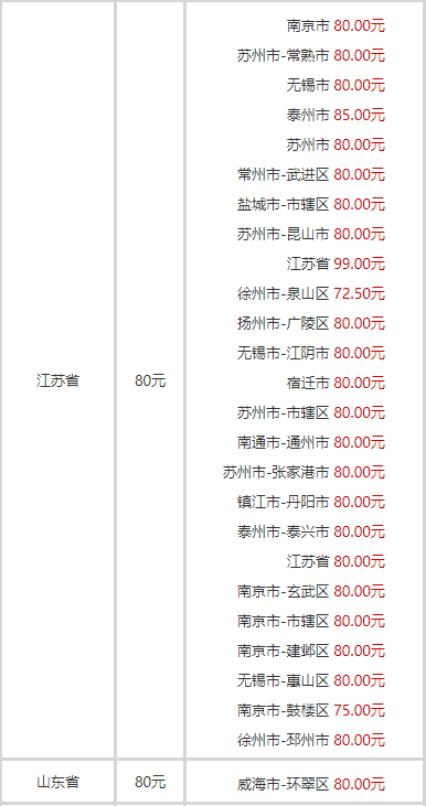 苏烟金砂2价格 苏烟金砂2回收多少钱一条