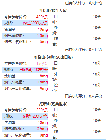 红塔山经典100好抽吗 新红塔山系列的烟大全