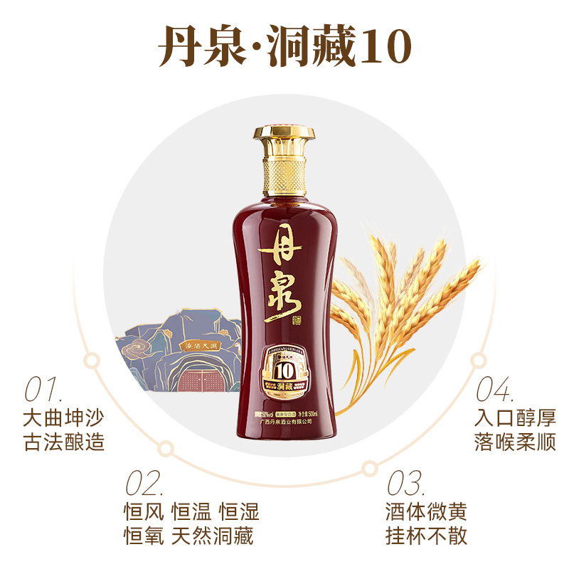 丹泉 洞藏10臻藏級(jí) 53度白酒 500ml*2禮盒裝